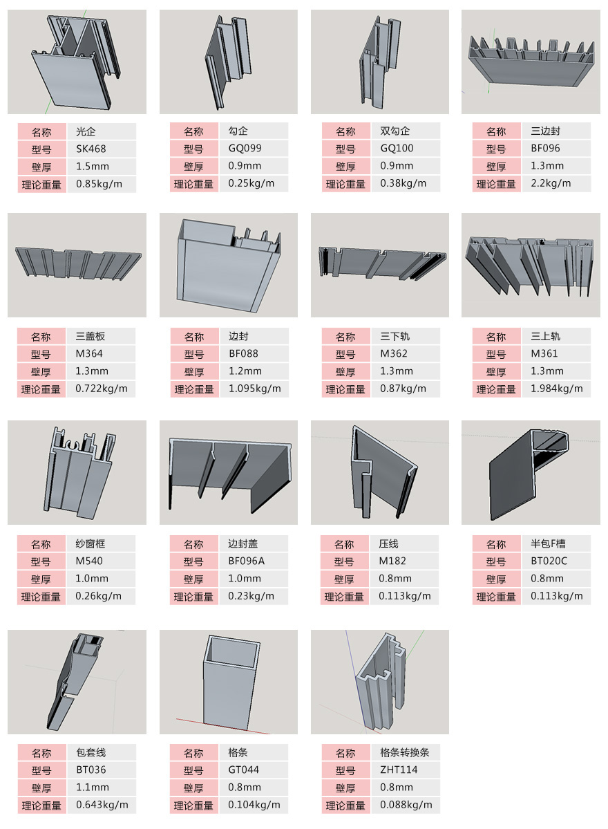 推拉门型材价格