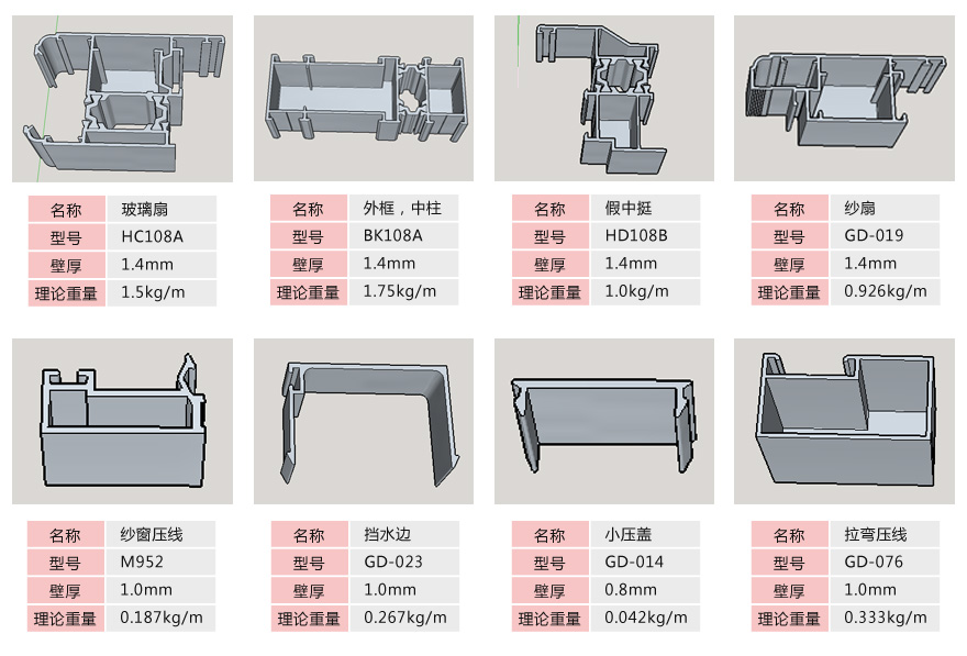 平开门型材价格