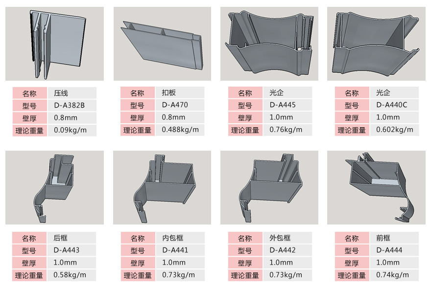 平开门型材尺寸