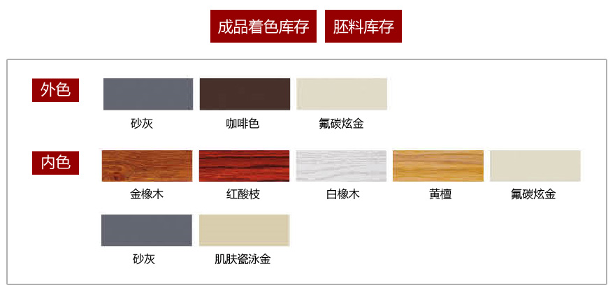 断桥铝合金门窗型材