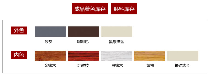 断桥铝门窗型材