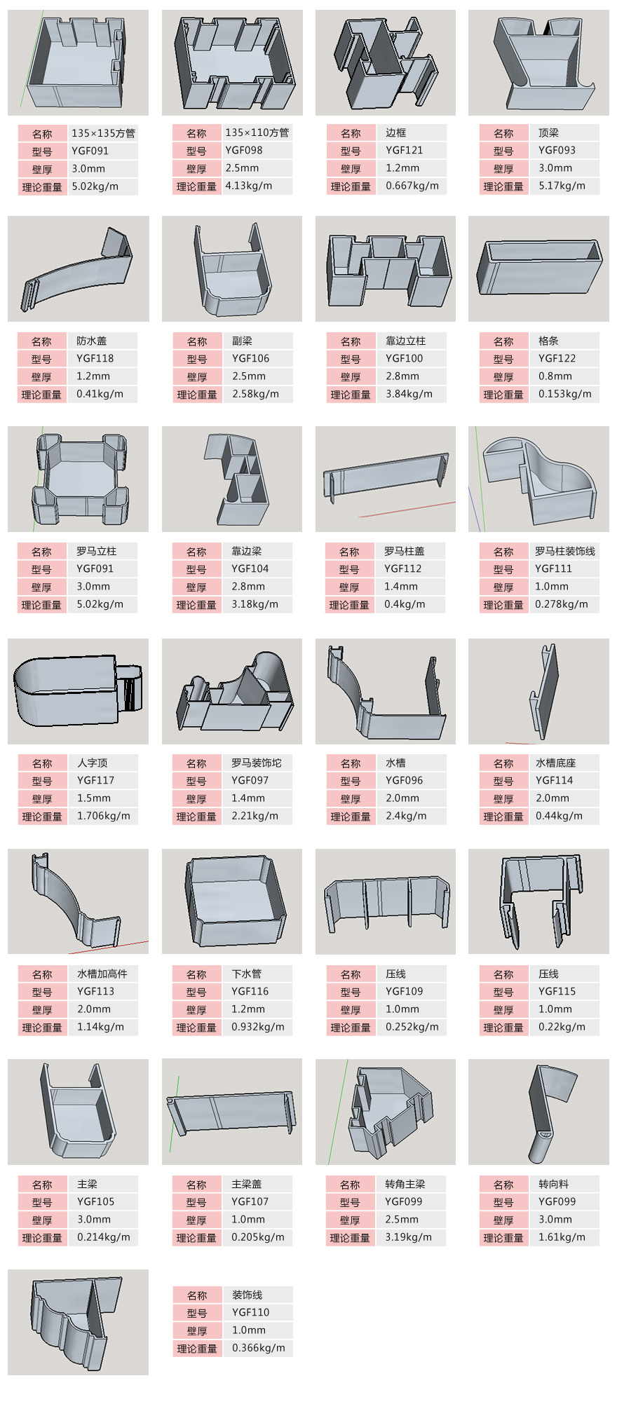 阳光房型材尺寸