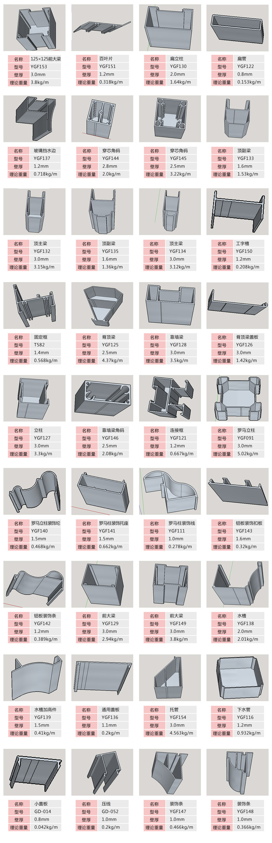 阳光房型材尺寸规格